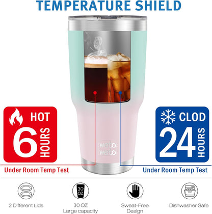 WETOWETO 30oz Tumbler, Stainless Steel Vacuum Insulated Water Coffee Tumbler Cup, Double Wall Powder Coated Spill-Proof Travel Mug Thermal Cup for Home Outdoor (Green-Pink Gradient, 1 Pack)