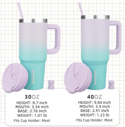 BJPKPK Tumbler With Handle 40 oz Stainless Steel Insulated Tumbler With Lid And Straw For Water Or Ice Coffee,Lavender Green