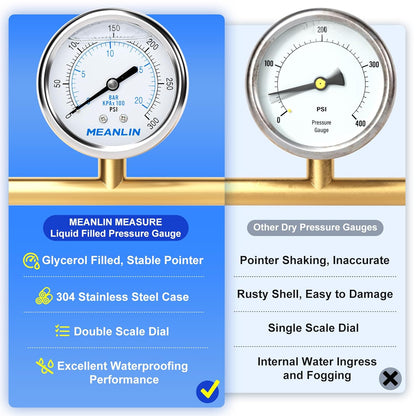 MEANLIN MEASURE 0~300Psi Liquid Filled Pressure Gauge Stainless Steel with 316 Stainless Steel Joint 1/4" NPT 2.5" FACE DIAL for Air Compressor Air Regulator Water Filter Center Back Mount