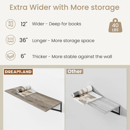 Dreamland Deep Floating Shelves for Wall, Grey Wood Wall Mounted Shelves, Large Floating Shelf 12 * 36 inch Set of 2 for Bookshelf Living Room Bedroom Home Office Bathroom