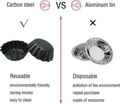 12 Pack Mini Tart Pan, Non-stick Carbon Steel Tart Molds, Pie Mould, Muffin Cupcake Pudding Maker - for Pies, Chinese Tart, Cakes (Size 2.6"x0.9")