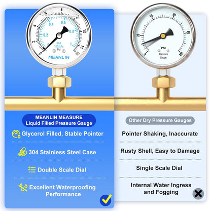 MEANLIN MEASURE 0~15Psi Liquid Filled Pressure Gauge Stainless Steel with 316 Stainless Steel Joint 1/4" NPT 2.5" FACE DIAL for Water Oil Air Well Pump Tank Tire Pressure Test Lower Mount