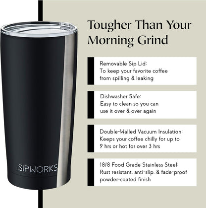 Coffee Tumbler – 20 oz Insulated Travel Coffee Mug, Spill Resistant Stainless Steel Large Coffee Cup with Lid for Hot & Iced Drinks - Aquamarine