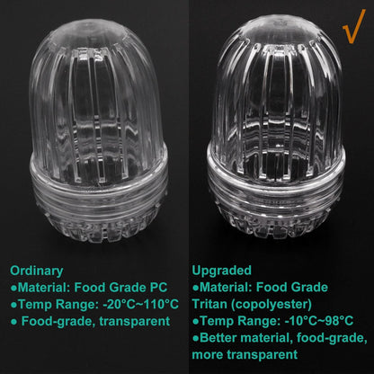 2pcs Upgraded Fruit Infuser Insert, Tea Infuser Bottle Ball for Wide Mouth Bottles
