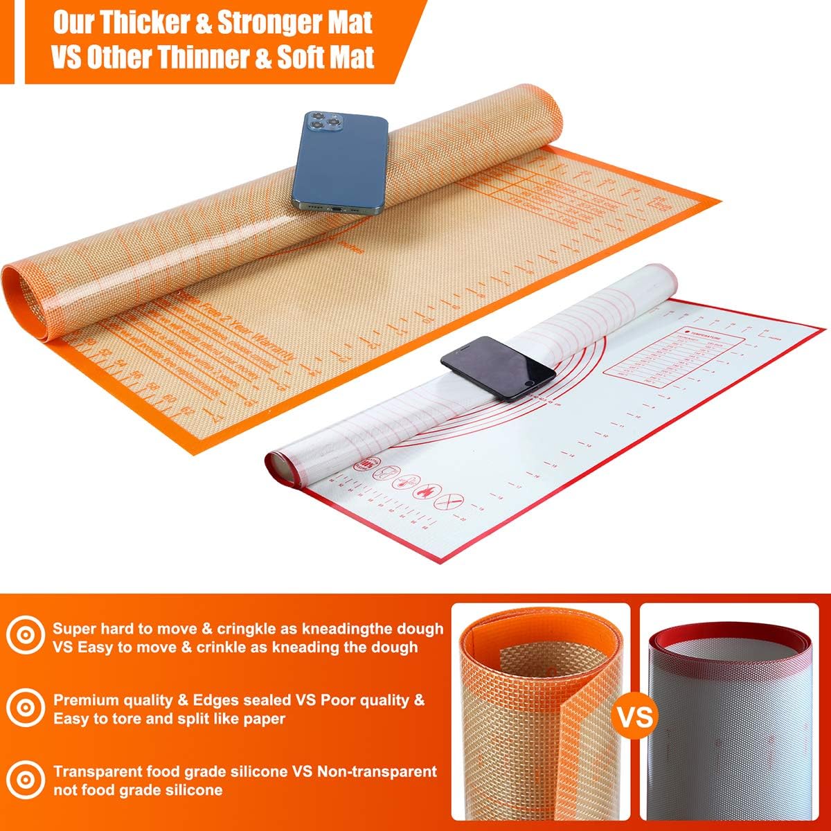 Silicone Pastry Mat 36X24 Inches Baking Mat with Measurement, Perfect for Dough, Pastry, Cookies, Pie Crust, Fondant, Bread, Sourdough, Pasta, Pizza, Kitchen Counter Mat