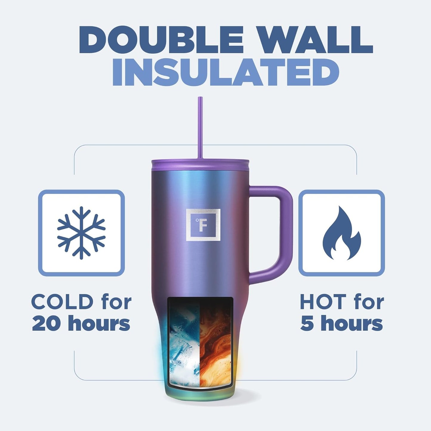 IRON °FLASK Co-Pilot Insulated Mug w/Straw & Flip Cap Lids - Cup Holder Bottle for Hot, Cold Drink - Leak-Proof - Water, Coffee Portable Travel Mug - Clementine, 32 Oz