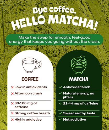 MATCHA DNA Certified Organic Matcha Green Tea Powder (8 oz BAG)