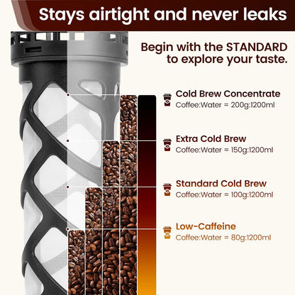 Cold Brew Coffee Maker Glass, Airtight & Leakproof Mason Jar Pitcher with Cold Brew Filter, 64 oz Glass Pitcher with Lid for Iced Coffee, Lemonade, Ice Tea