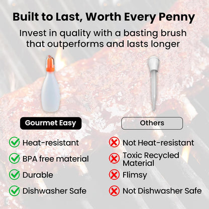 Silicone Pastry Brush, All-in-One Silicone Basting Brush with Sauce Bottle, Heat Resistant BBQ Accessories and Cooking Gadgets, BPA-Free Oil Dispenser for Cooking, Baking, Grilling (Orange)