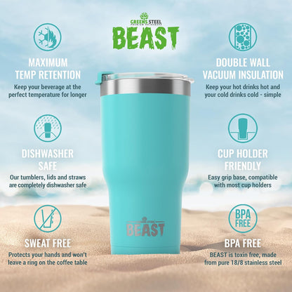 Beast 20 oz Tumbler Stainless Steel Vacuum Insulated Coffee Ice Cup Double Wall Travel Flask (Aquamarine Blue)