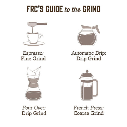 Fresh Roasted Coffee, Organic Drago Café Blend | USDA Organic, Kosher | Medium Roast 12 oz Whole Bean
