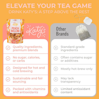 Katy’s Peach Bellini Loose Leaf Tea | Fruity & Refreshing Light White Herbal Tea | Apple, Peach & Mango | Caffeine-Free Tea | 30+ Cups | Hot or Iced | Premium Quality, Woman-Owned | 2.75oz Pouch