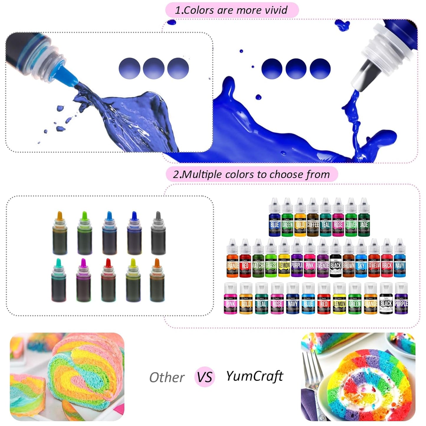 Food Coloring Gel - Vibrant Color Gel Food Coloring for Cake Decorating, Baking, Easter Egg, Icing - Tasteless Food Color Dye for Fondant, Cooking, Slime, Airbrush (Black, 5.3oz)