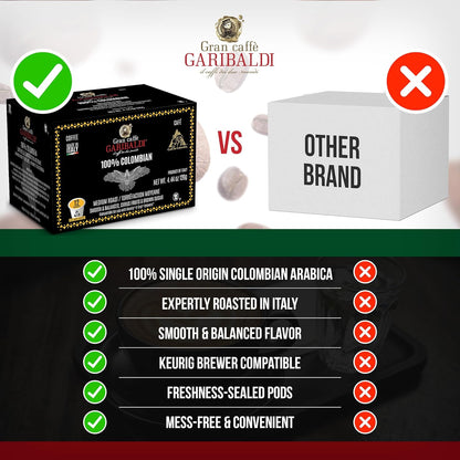 Caffè Garibaldi Colombian Coffee Pods, for Keurig K-Cup Brewers, Single Serve Cups, 100% Arabica Blend for Coffee Makers, 72 Count Recyclable Pods - Medium Roast
