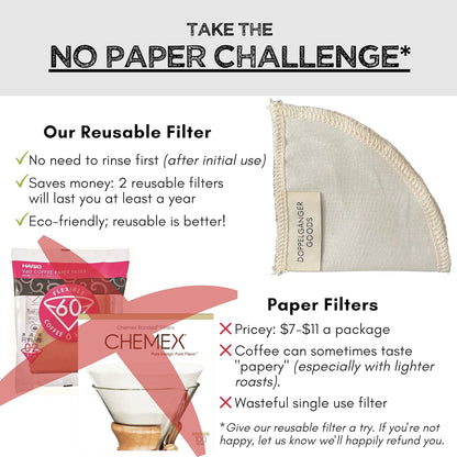 (2-Pack) Reusable Organic Cotton Pour Over Cone Filters for Hario V60, Chemex, Kalita and Origami Style Filters — Pourover Coffee Filter Maker Cup Ceramic, Glass, Plastic Dripper (Size 02, 2-4 Cups)