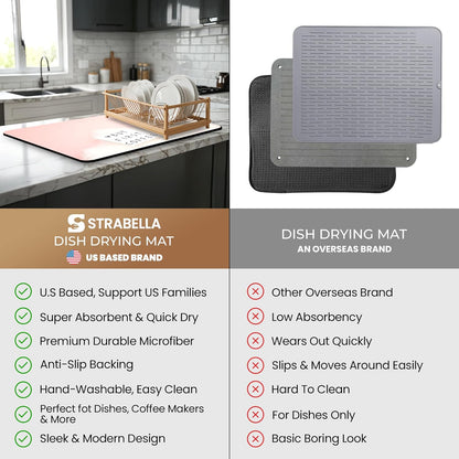 Coffee Mat Super Absorbent – 24" x 16" Dish Drying Mat for Kitchen Counter-Fit Under Coffee Maker Espresso Machine Dish Rack (Morning Brew)