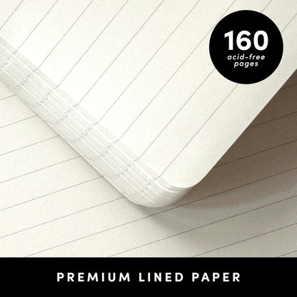 PAPERAGE Lined Journal Notebook, (Light Blue), 160 Pages, Medium 5.6 in x 8 in - 100 GSM Thick Paper – Hardcover Journaling Notebook for Work, School & Note Taking
