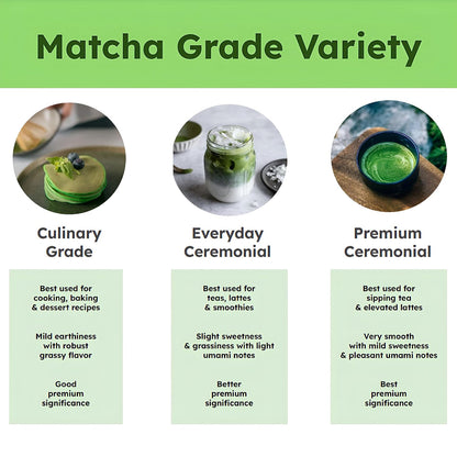 Matcha Green Tea Powder Single Serving Sticks, Dr. Weil's Ceremonial Organic Matcha Powder Singles Packets - Individual Tea Packets (6)