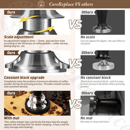 Newest 51mm Espresso Coffee Tamper Adjustable Height with Scale, 30lbs Springs Tamping Strength, Stainless Steel Flat Base, with Mat