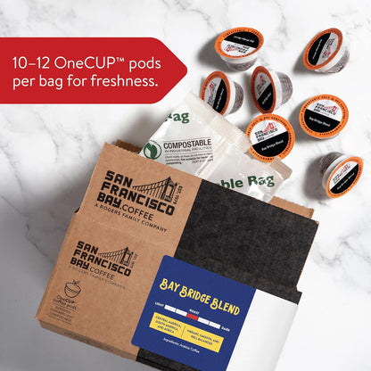 San Francisco Bay Compostable Coffee Pods – Bay Bridge Blend (80 Ct) K Cup Compatible, Medium Roast