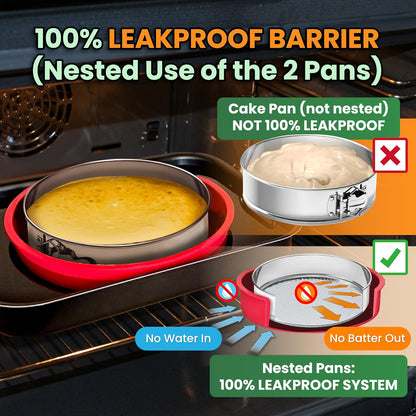 Cheese Cake Pans for Baking - NON TOXIC 9 Inch Spring Form Pan for Cheesecake with LEAKPROOF SILICONE PROTECTOR - STAINLESS STEEL 9 Inch Springform Pan for Cheesecake WATER BATH