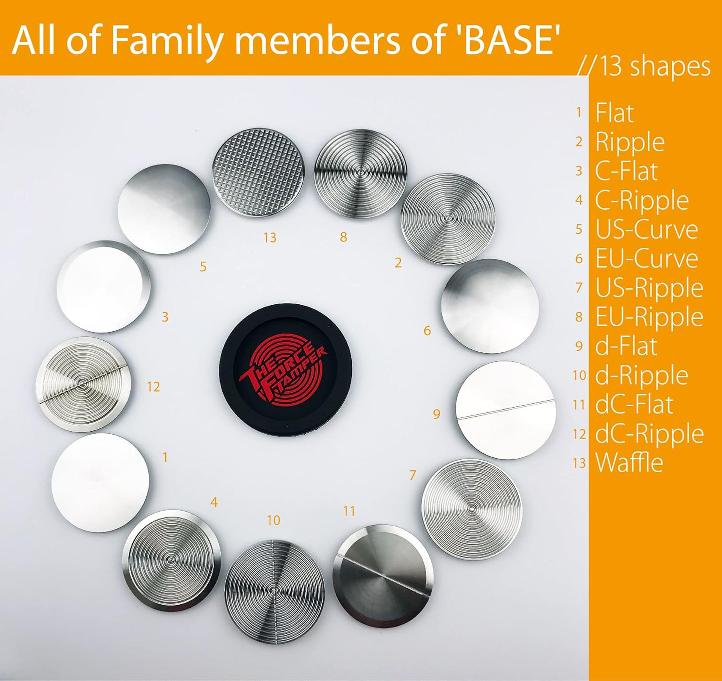 The Force Tamper Optional Tamper Base Pro (d-Flat, 58.50mm)