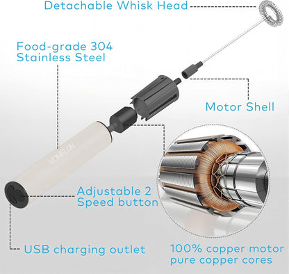Milk Frother, Rechargeable Battery Operated Frother for Coffee,Portable Drink Mixer with 2 Stainless Steel Whisk Heads,Milk Foamer for Keto Coffee, Latte, Cappuccino, Hot Chocolate,White