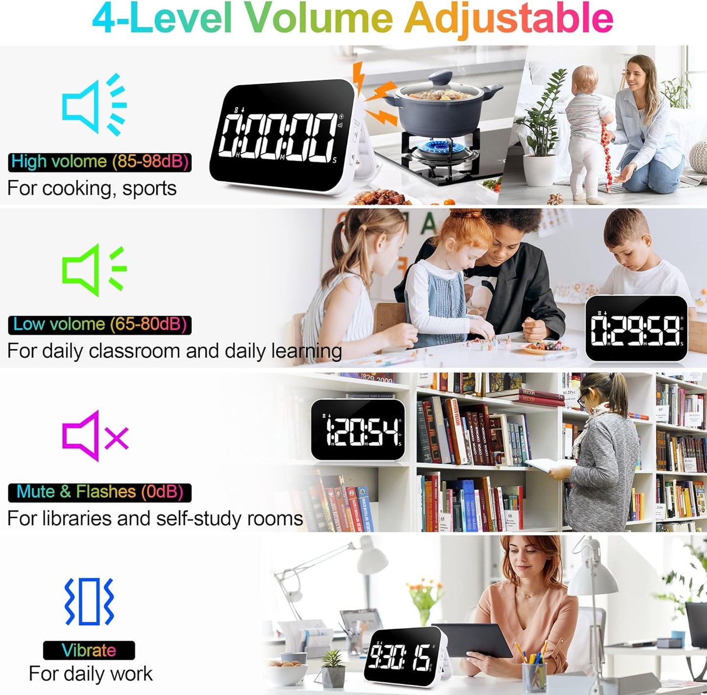 Kitchen Digital Timer, Rechargeable Magnetic Timers with Countdown/up, Kids Timer with 5”LED Display 3 Brightness 4 Volume Adjustable for Classroom/Office/Home/Work/Study/Fitness/Game-White