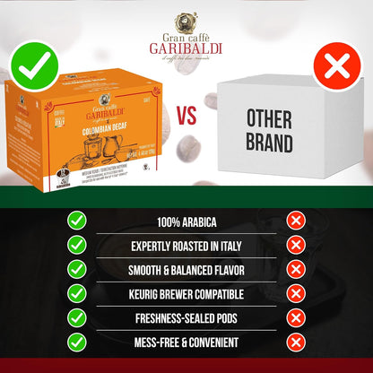Caffè Garibaldi Colombian Decaf Coffee Pods, Single-Serve Capsules for Keurig K-Cup Brewers, Single Serve Cups with 100% Arabica Blend for Coffee Makers, 72 Count Recyclable Pods - Medium Roast