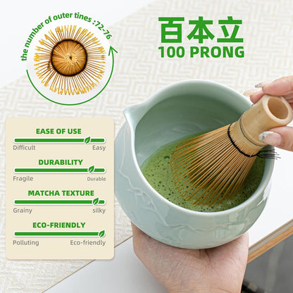 TEANAGOO 7 Pcs Matcha Whisk Set Blue, Ceramic Matcha Set, Matcha Kit for Ceremony, Matcha Tea Set for Making Breakfast/Latte, Tradition Whisk Set and Bowl with Scoop&Sifter, Gift for Friend/Family