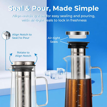 Cold Brew Coffee Maker (1.4L/48oz) - Sleek Borosilicate Glass Pitcher with 100um 304 Stainless Steel Filter, Non-Slip Base & Airtight Lid, Effortless Manual + Recipes for Beginner (Black)