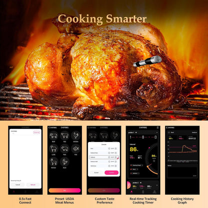 800FT Smart Wireless Meat Thermometer with Digital Meat Probe, Bluetooth Meat Thermometer with App Host Control for Barbecue, Outdoor Grilling, Oven & Smoker (Two*Probe-02)