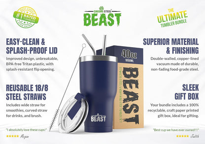 Beast 40 oz Tumbler Stainless Steel Vacuum Insulated Coffee Ice Cup Double Wall Travel Flask (Royal Blue)
