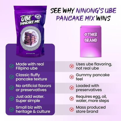 Ninong's Dessert Lab Ube Pancake Mix, Ube Flavored Buttermilk Pancake Mix with Real Ube, Makes Ube Cakes, Waffles, Crepes and more, Just Add Water (1 Pound)