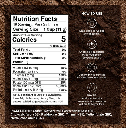 VitaCup Energy Dark Roast Coffee Pods, Boost Focus & Metabolism, Antioxidants, B Vitamins, Bold & Smooth,100% Arabica Coffee, Recyclable Single Serve Pod Compatible with Keurig K-Cup Brewers,64 Ct