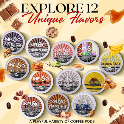 InfuSio Texas Pecan Coffee pods, Single Serve Coffee Pods for Keurig K Cups Brewers - Premium Roasted 96 count