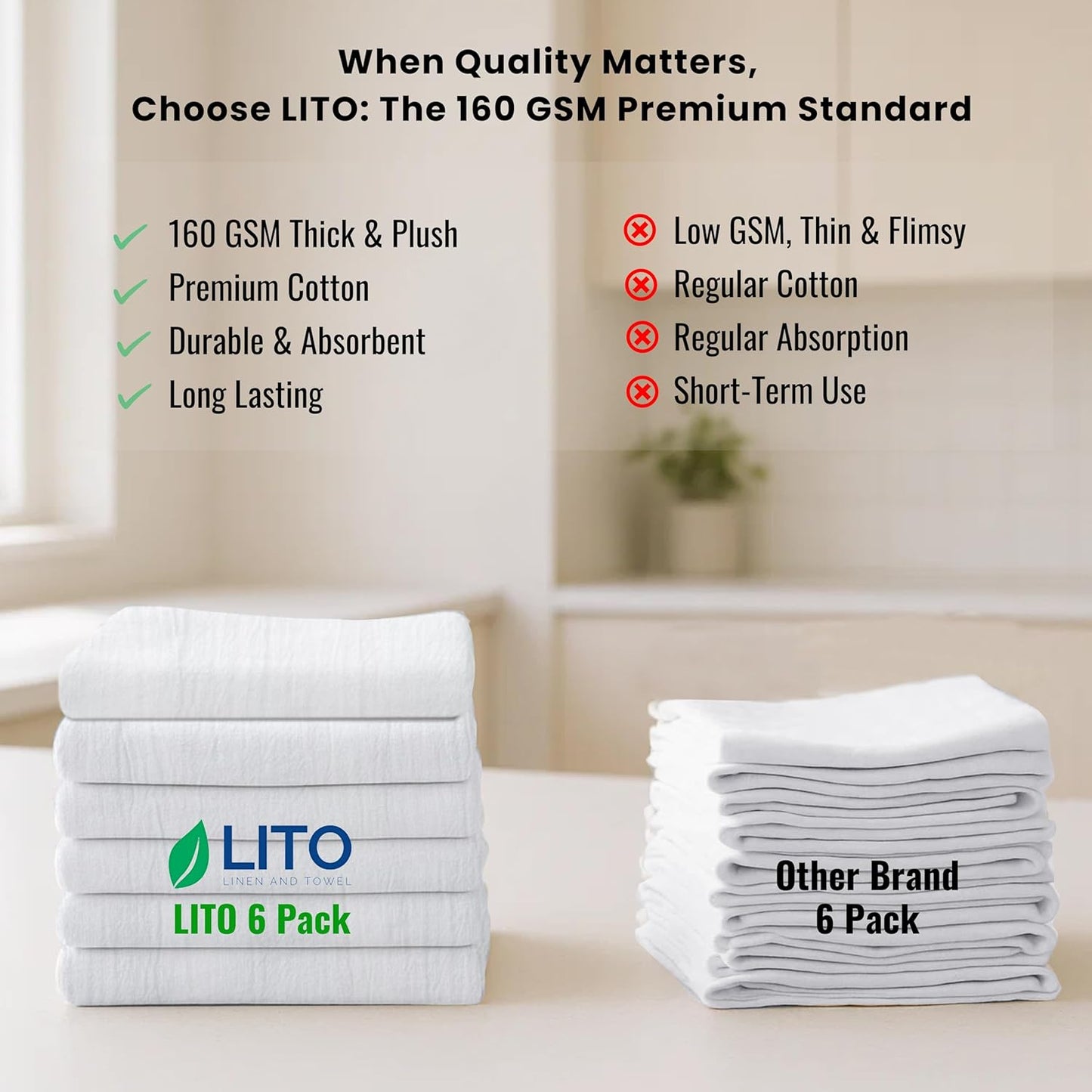 LITO LINEN AND TOWEL Flour Sack Towels – 100% Cotton, 28x28 Inches, Highly Absorbent, Embroidery-Ready Tea Towels for Kitchen & Crafts, Farmhouse Decor, Pack of 6 White
