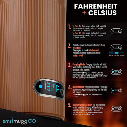 GO Heated Coffee Mug, Travel Mug, 13.5 OZ. Smart Mug, Battery Powered Heated Coffee Mug, Great for Coffee and Tea, Snap on Magnetic Charging Cord, New and Improved (Pumpkin Spice)