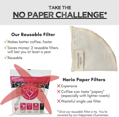 (2-Pack) Reusable Organic Cotton Filters for Hario V60 and Origami Style Pourover Coffee Filters, Ceramic Cup, Glass, Plastic Dripper (Size 01, 1-2 Cups)