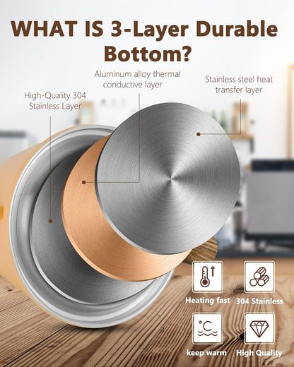 Harriet Gooseneck Kettle with Thermometer for Pour Over Coffee and Tea, 37 fl oz, Stainless Steel, Durable 3-Layer Base, Ideal Spout for Precision Pouring, Compatible with all Stove Tops, Peach