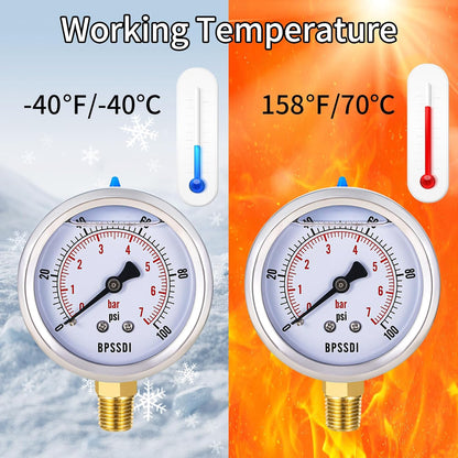 0-100 Psi Glycerin Liquid Filled Low Pressure Gauge, 2.5" Dial Size, 1/4" NPT Lower Mount, 304 Stainless Steel Case, for Water Pump, Pneumatic Air, RV Hose, Gas Pressure Test