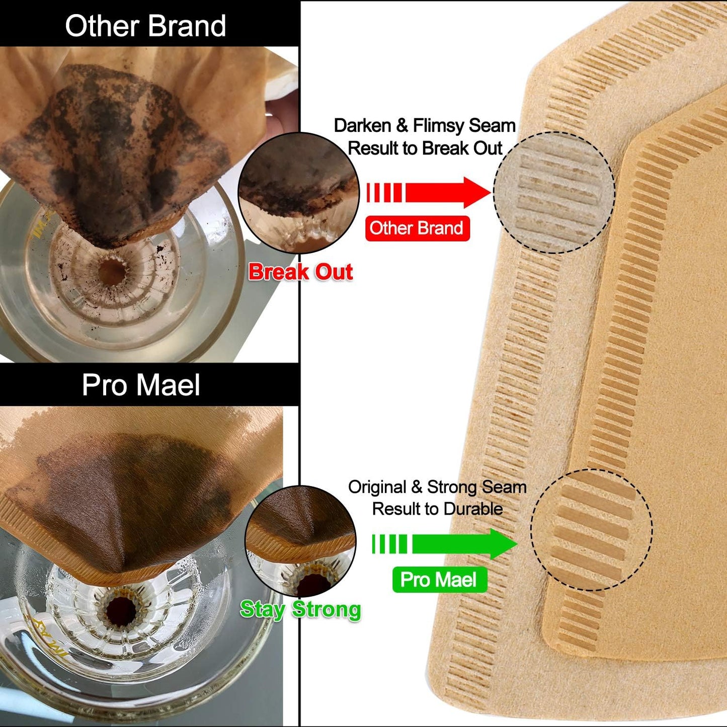 Pro Mael Cone Coffee Filters #4, Number 4 Coffee Filter 8-12 Cup for Drip Coffee Maker, Unbleached Natural (200, #4)