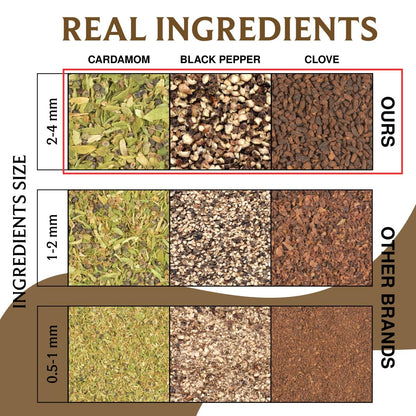 BREWIX, Vanilla Spiced Chai Tea (25 Pyramid Tea Bags) | High Caffeine, Gluten Free | Blend Of Vanilla & Masala Chai Tea | Black Tea with Cinnamon, Black Pepper, Cardamom and Clove | Energy & Focus Tea