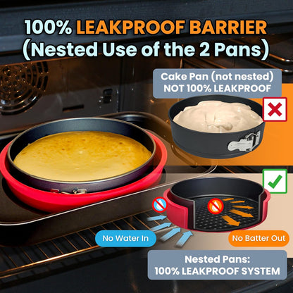 Springform Pan 9 Inch NONSTICK - 9 Springform Cheesecake Pan with LEAKPROOF SILICONE PANprotector - Spring Form Pans 9 Inch - Cheese Cake Pans for Baking in WATER BATH NO FOIL WRAP
