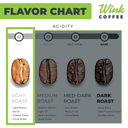 Wink Coffee Blonde Roast, Light Roast Whole Bean Coffee, Single Origin Colombian Arabica Beans, 2.2 lb, Small-Batch, Smooth, Sustainably Sourced