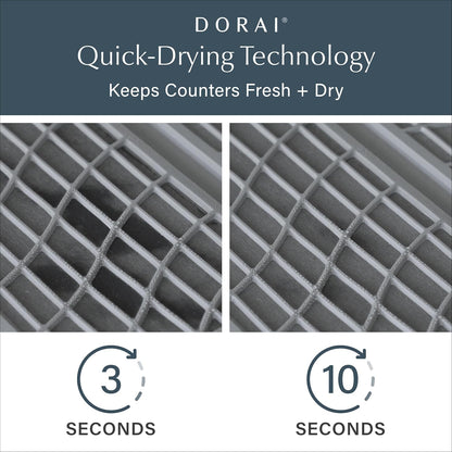 Dorai Home Dish Pad – Quick-Dry Diatomite Stone Drying Mat for Kitchen Counter, 19.9" x 15.2" x 0.52", Slate