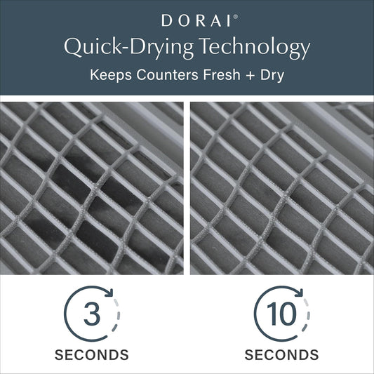 Dorai Home Dish Pad – Quick-Dry Diatomite Stone Drying Mat for Kitchen Counter, 19.9" x 15.2" x 0.52", Slate
