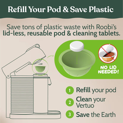 Roobi Cleaning Kit Compatible with Nespresso Vertuoline. Includes 1 Reusable Pod & 12 Cleaning Tablets. Carbon Neutral Vertuoline Cleaner Kit. 1 Year Supply.