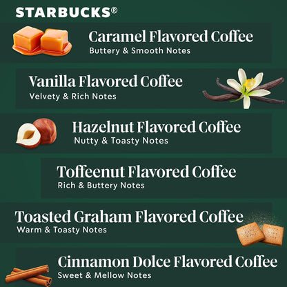 Starbucks K-Cup Coffee Pods—Flavored Coffee—Variety Pack for Keurig Brewers—Naturally Flavored—100% Arabica—6 boxes (60 pods total)