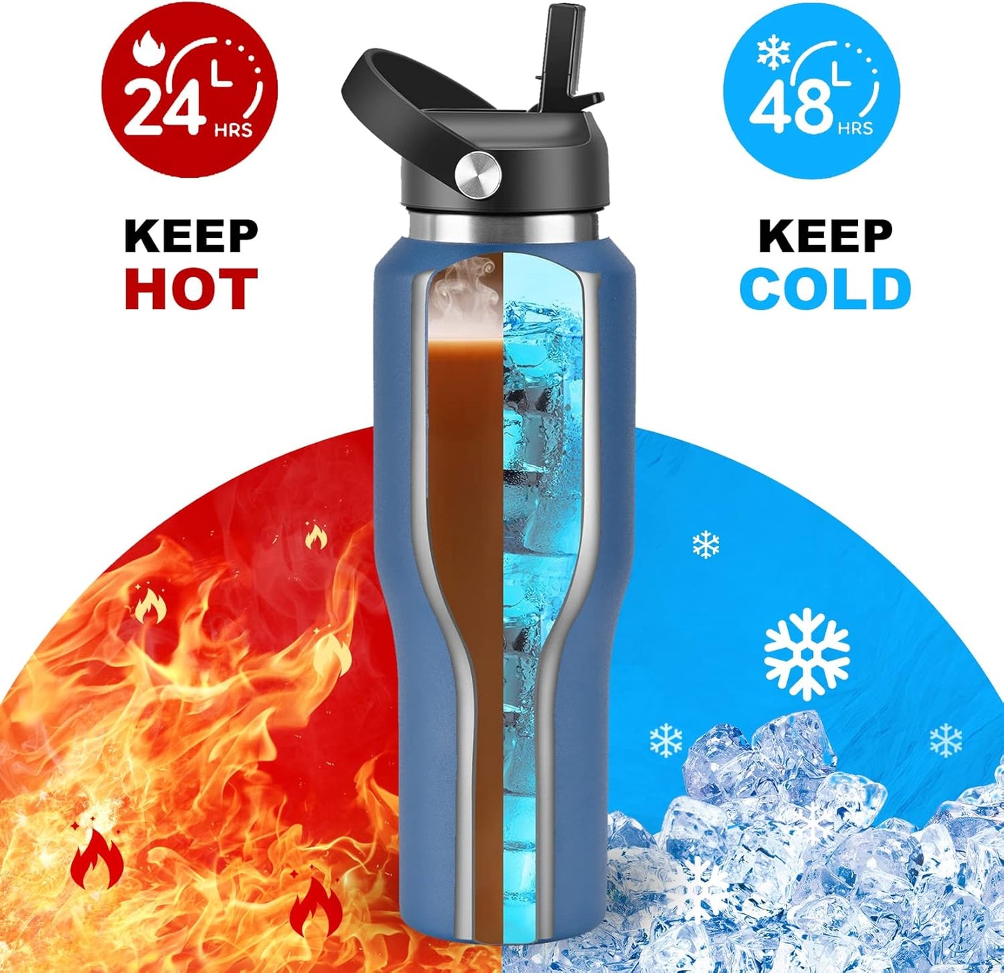 HYDROWION Water Bottles with Straw, 40oz Insulated Water Bottle fit in Car Cup Holder, Black Water Bottles with Straw Lid, Spout Lid and Flex Cap, Leakproof Travel Insulated Tumbler, Cobalt